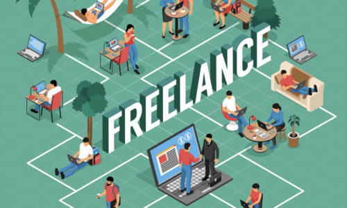 The Freelance Masterclass: The Ultimate Guide to Freelancing